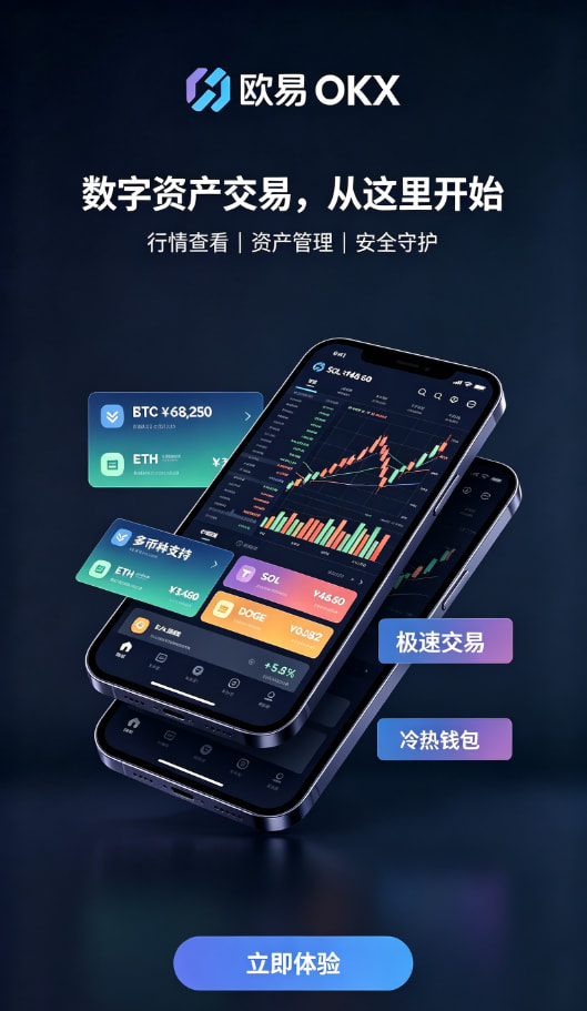 欧交易所app官网下载安全充值与交易界面